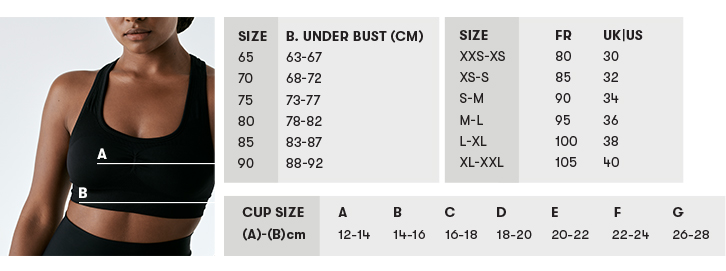 Ultimate Sports Bra® - Black  Bra size charts, Bra size guide, Sports bra  sizing